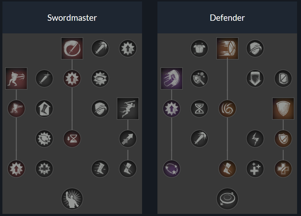 All New World Weapon Skill Trees Dot Esports