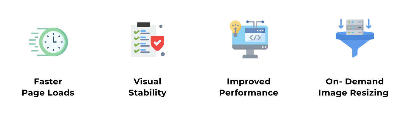 Types of Optimisations