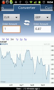 Download Currency Converter Pro apk