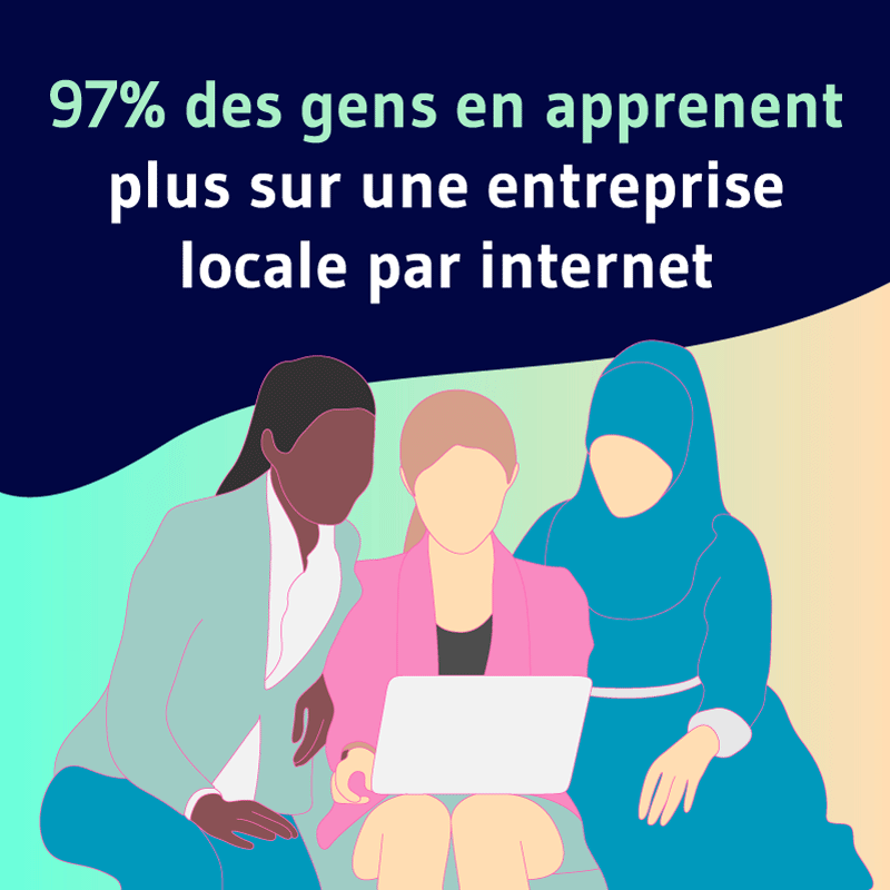 97-des-gens-en-apprenent-plus-sur-une-entreprise-locale-par-internet