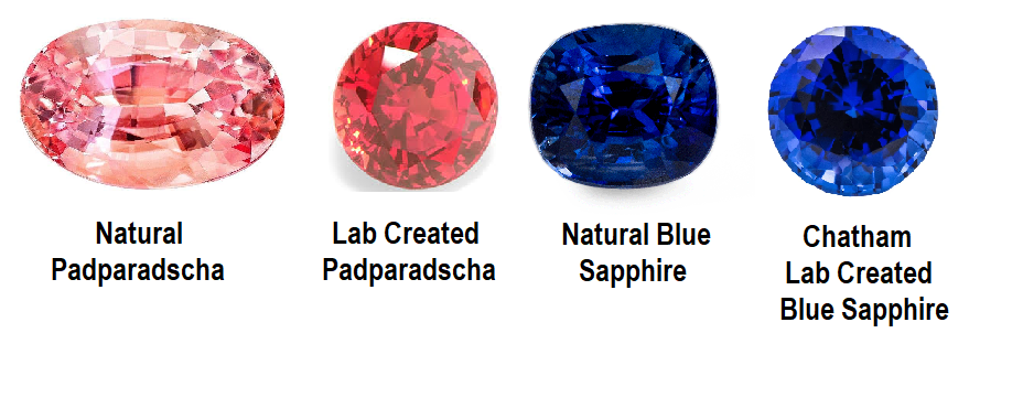 lab created sapphire vs real