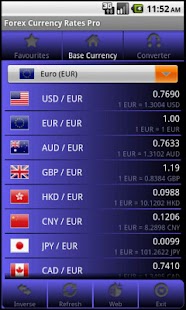 Download Forex Currency Rates Pro apk