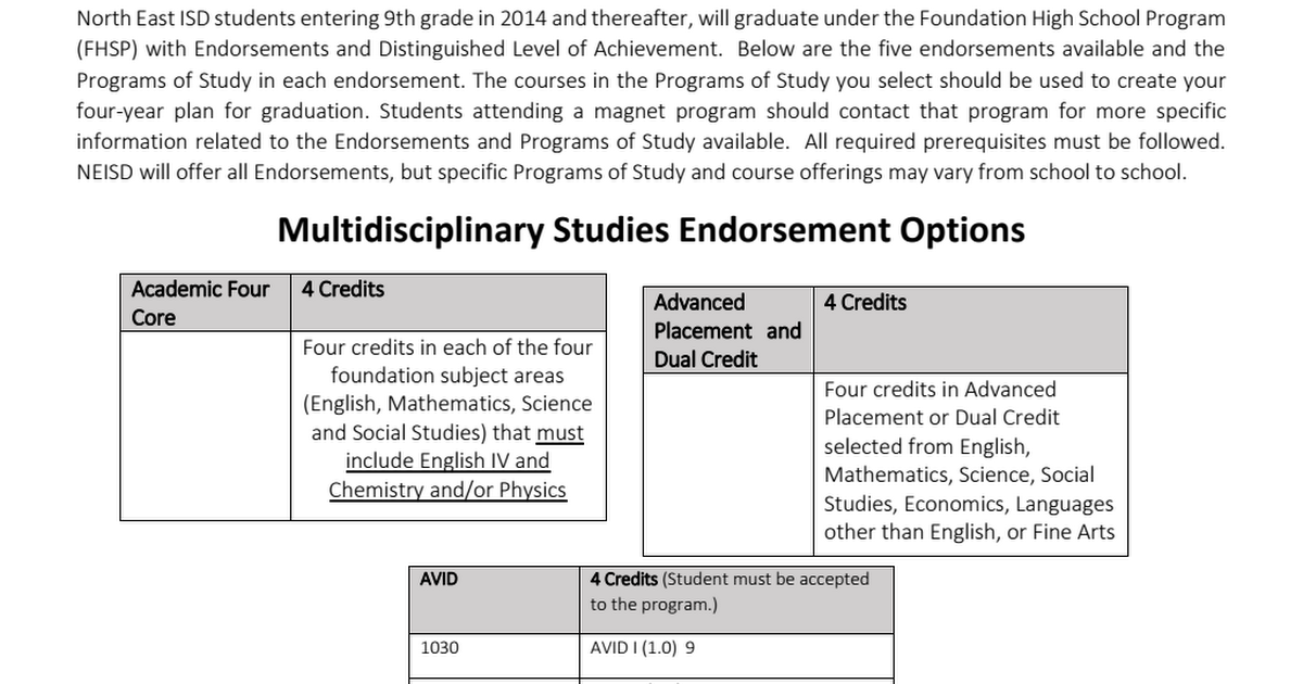 NEISD Endorsements and Program Of Study 18-19.pdf