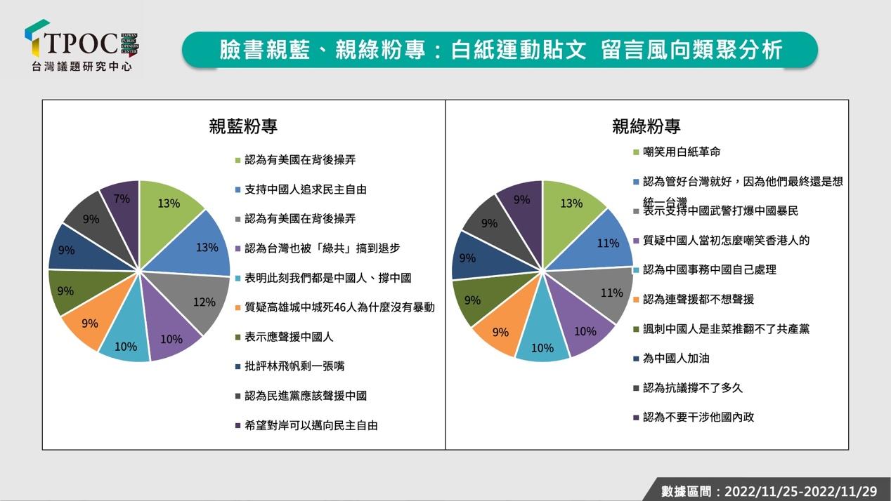 新聞圖片