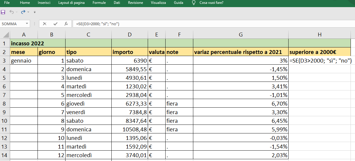 Le 7 funzioni più usate di Excel - se 1