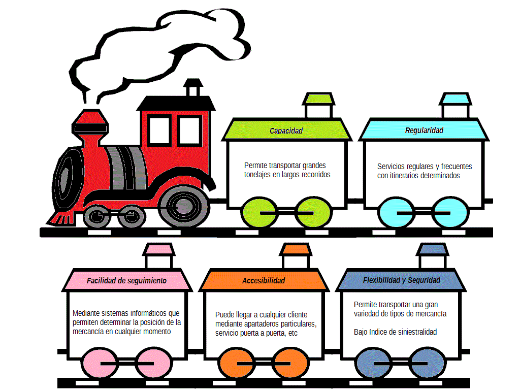dibujos de trenes (3).gif