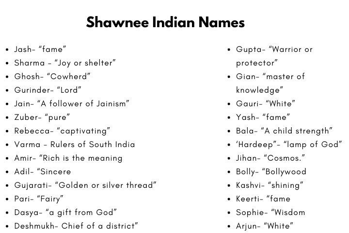 Shawnee Indian Names