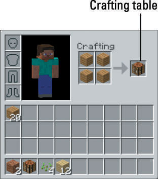 crafting table