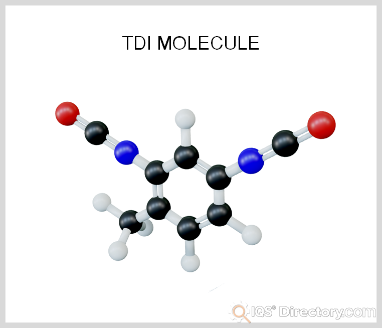 TDI Molecule