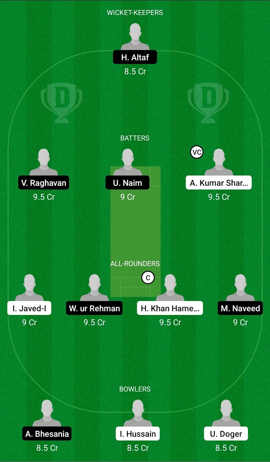 QUD vs SSL Dream 11 Prediction, Player stats, Playing 11, Dream11 team and Injury Update!