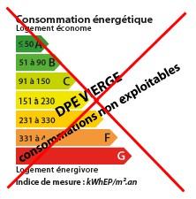 Fin des DPE vierges