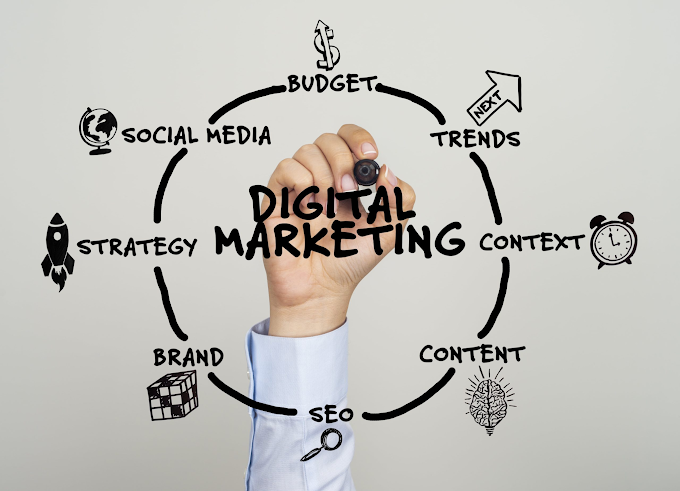 Top Digital Marketing Trends for Your Brand in Dubai 2023 
