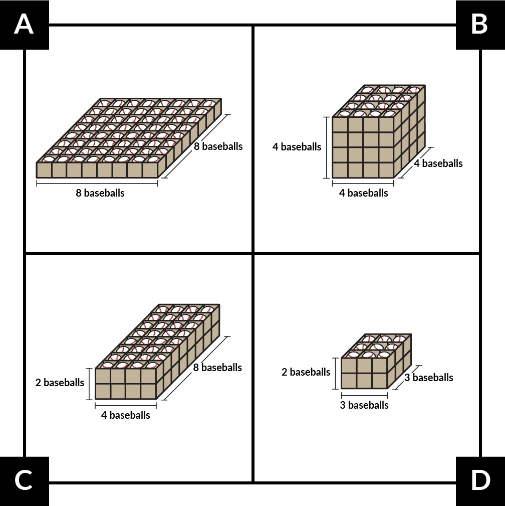 A. shows a box that stores 8 baseballs by 8 baseballs in 1 level. B. shows a box that stores 4 baseballs by 4 baseballs in each of 4 levels. C. shows a box that stores 4 baseballs by 8 baseballs in each of 2 levels. D. shows a box that stores 3 baseballs by 3 baseballs in each of 2 levels.