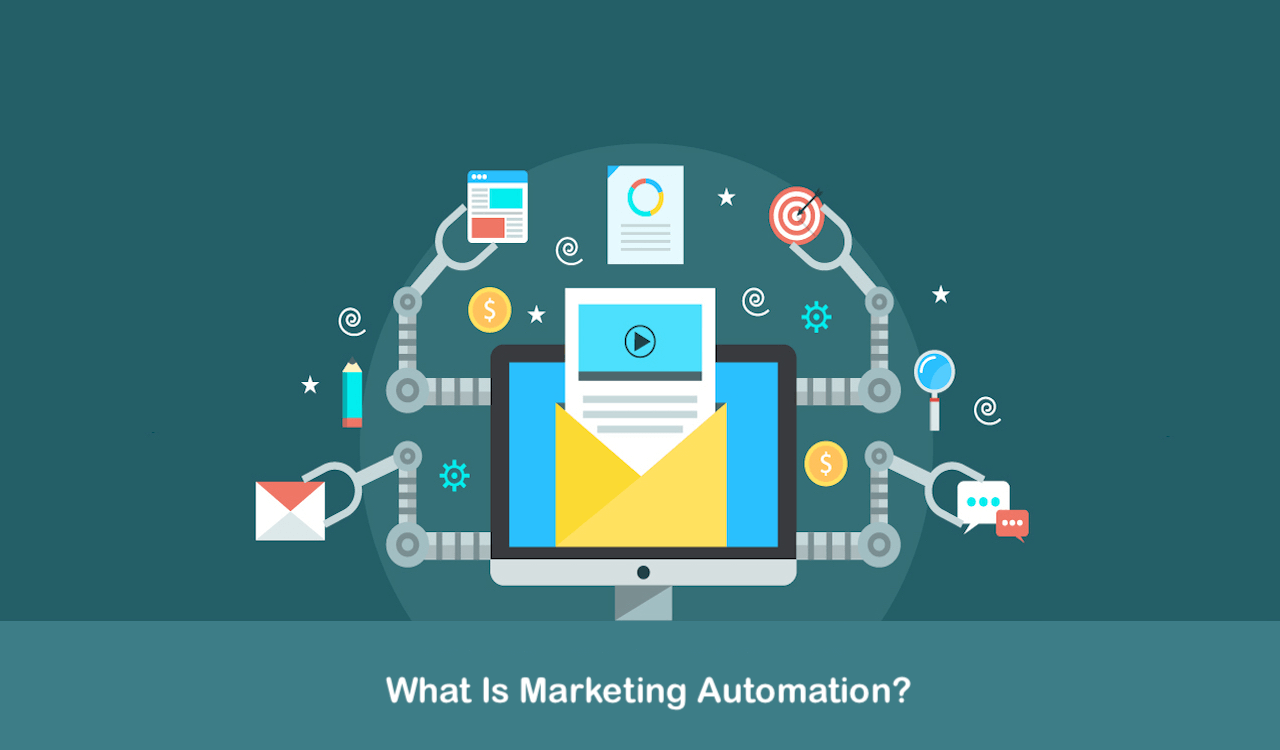 What is marketing automation