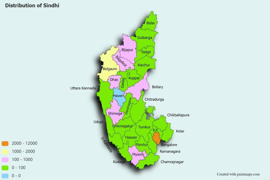 C:\Users\DELL\Downloads\Distribution of Sindhi(2).jpg