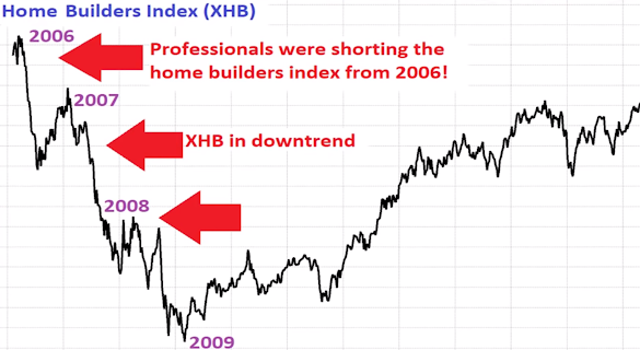 Will Bitcoin Go Back To 20K - Bitcoin Too Good To Miss Or A Bubble Ready To Burst Financial Times / Is it likely that the current rally we are seeing in bitcoin is not actually a.