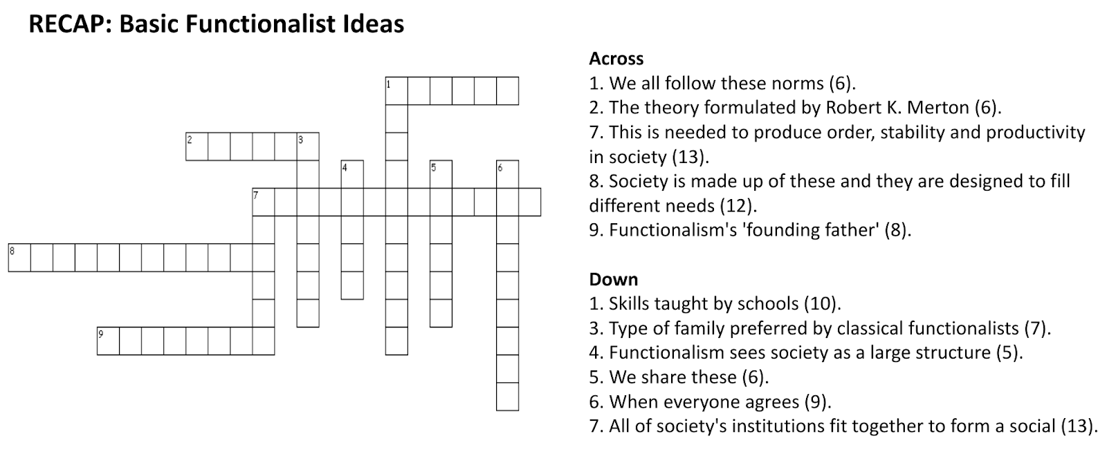 Criss Crossing in the Classroom: Crossword Puzzles as a Strategy for  Retrieval and Retention – Mr Jones' Whiteboard
