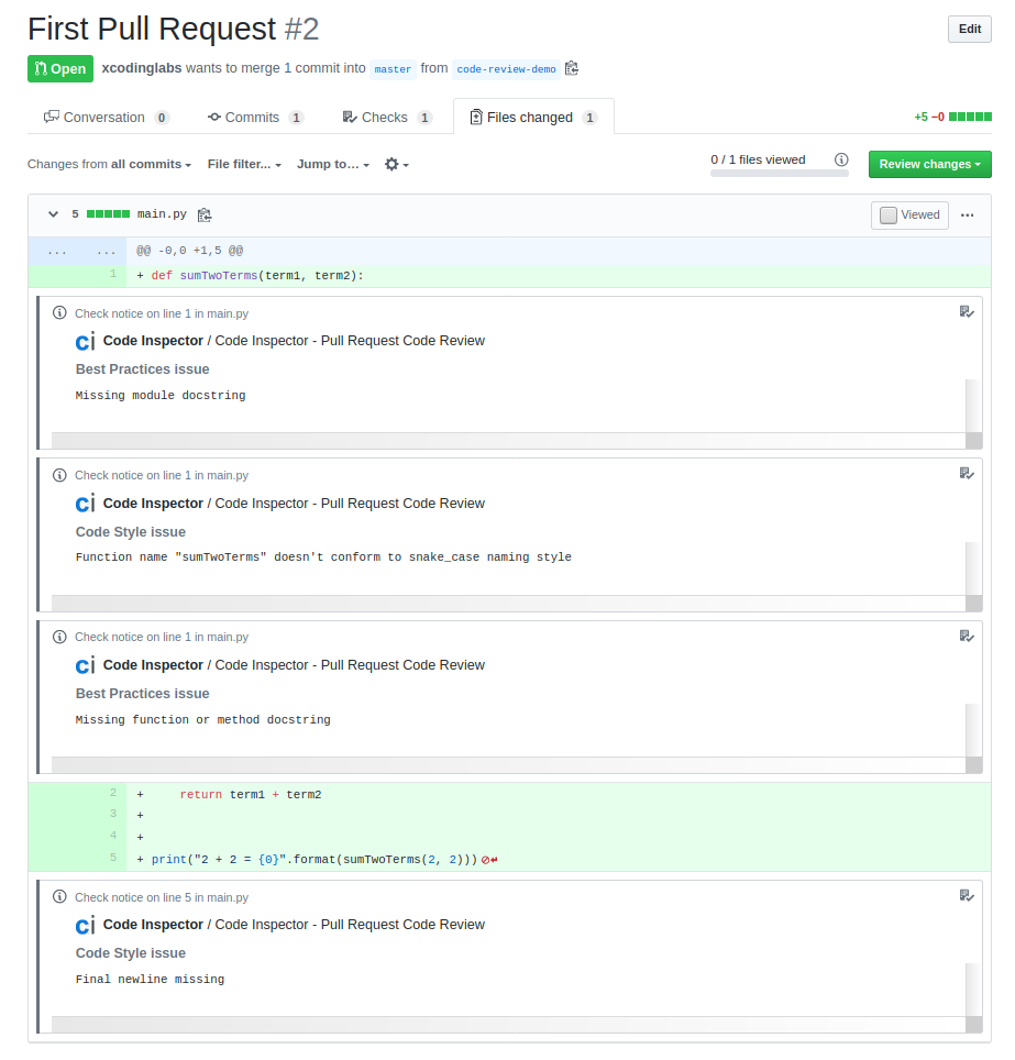 github team code review assignment