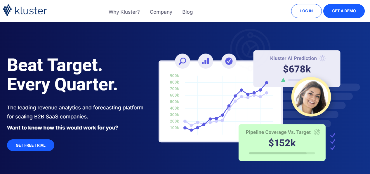 One of the best sales tools for your team is Kluster. This is a screenshot of its homepage. The text reads beat target every quarter.