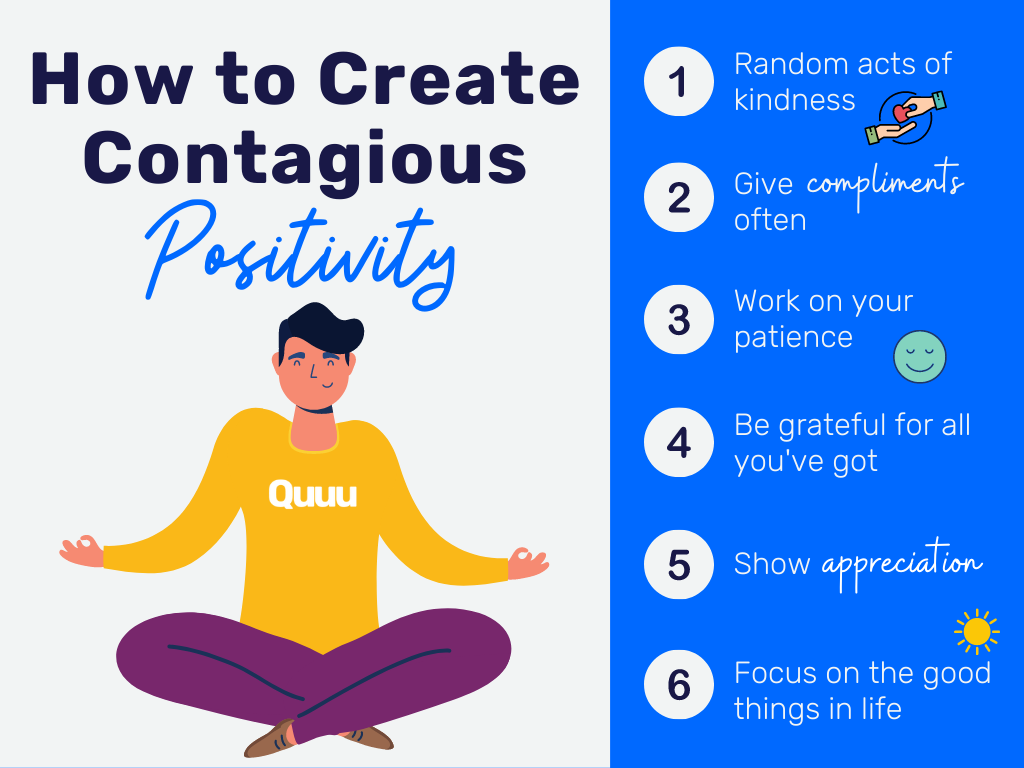 One of the important habits of successful people, creating contagious positivity.Random acts of kindnessGive compliments oftenWork on your patienceBeing gratefulShowing appreciationFocus on the good things