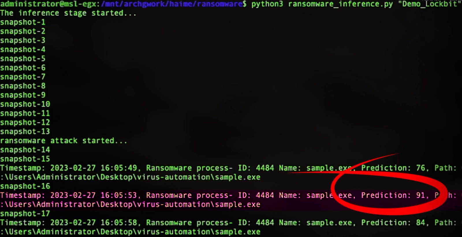 A ransomware detection model detects a ransomware process named sample.exe.