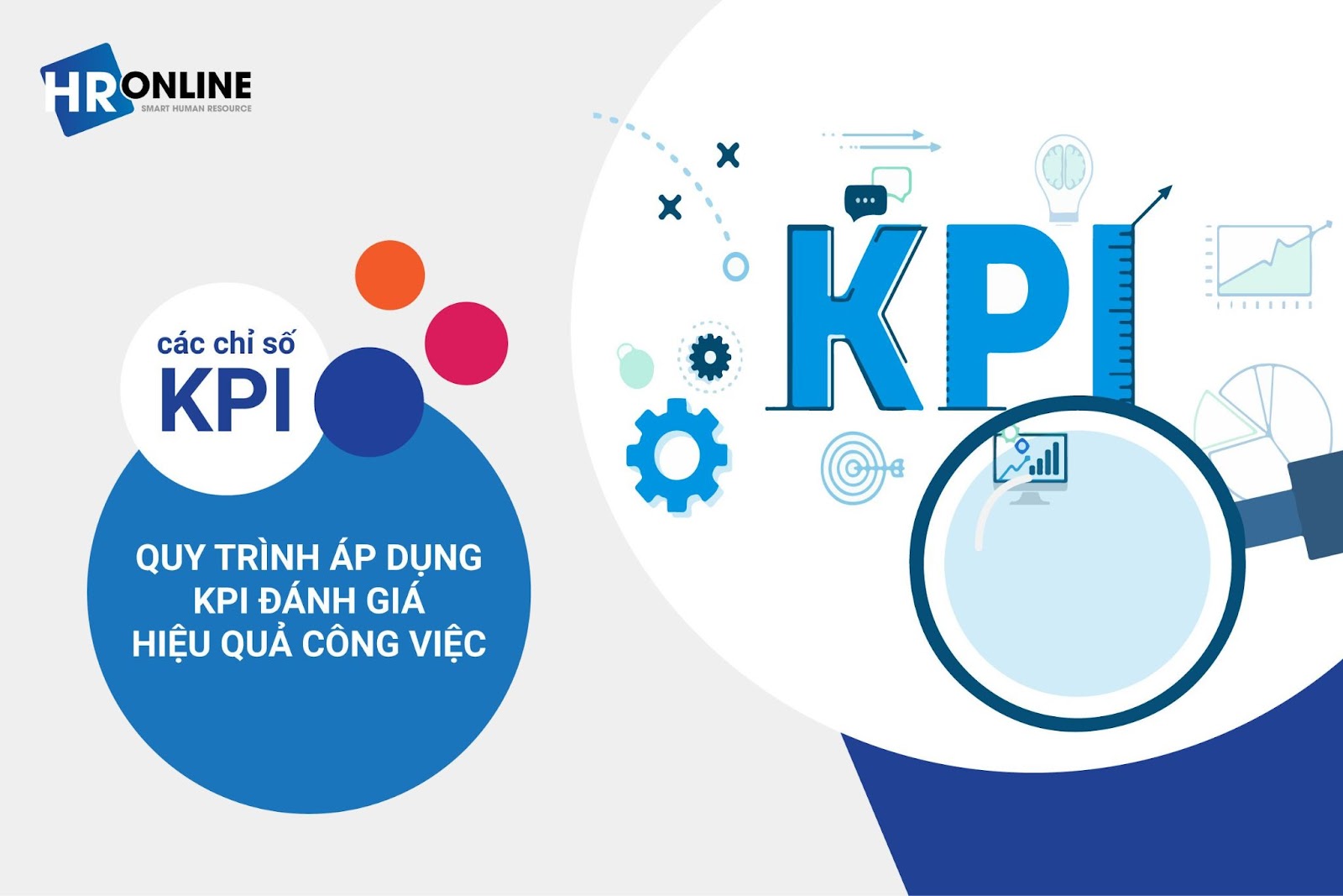Quy trình áp dụng KPI đánh giá hiệu quả công việc