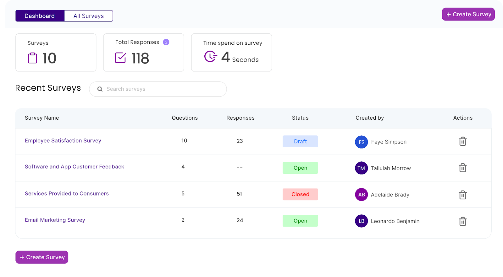 With the user survey tool provided by Chisel, you have the flexibility to create surveys in multiple ways. 