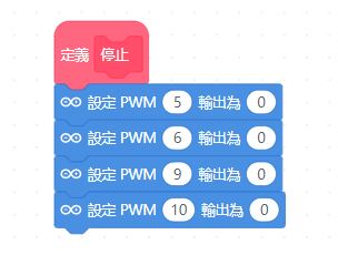 Arduino 自走車教學系列 - 單元(三)循線與避障