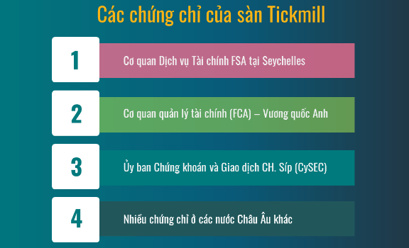 Sàn có nhiều chứng chỉ hoạt động rõ ràng, cụ thể Sàn có nhiều chứng chỉ hoạt động rõ ràng, cụ thể