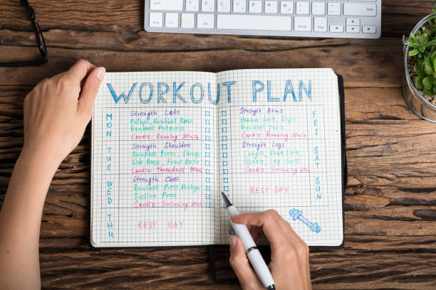 build your workout routines to fit your schedule and goals