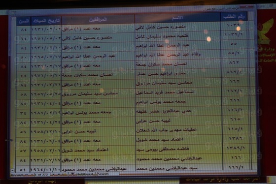 بالصور.. ننشر أسماء الفائزين بقرعة الحج بمحافظة القاهرة