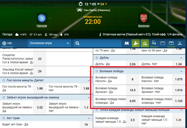 Основное время в футболе на ставках. Ставка волевая победа команды. Победны ставки в футболе. Волевая победа в ставках. Как поставить ставку на победу.