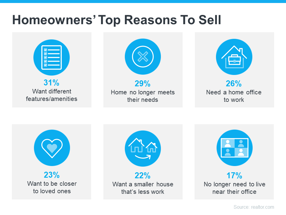 Top Reasons Homeowners Are Selling Their Houses Right Now | MyKCM