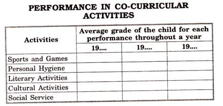 Performance in Co-Curricular Activities