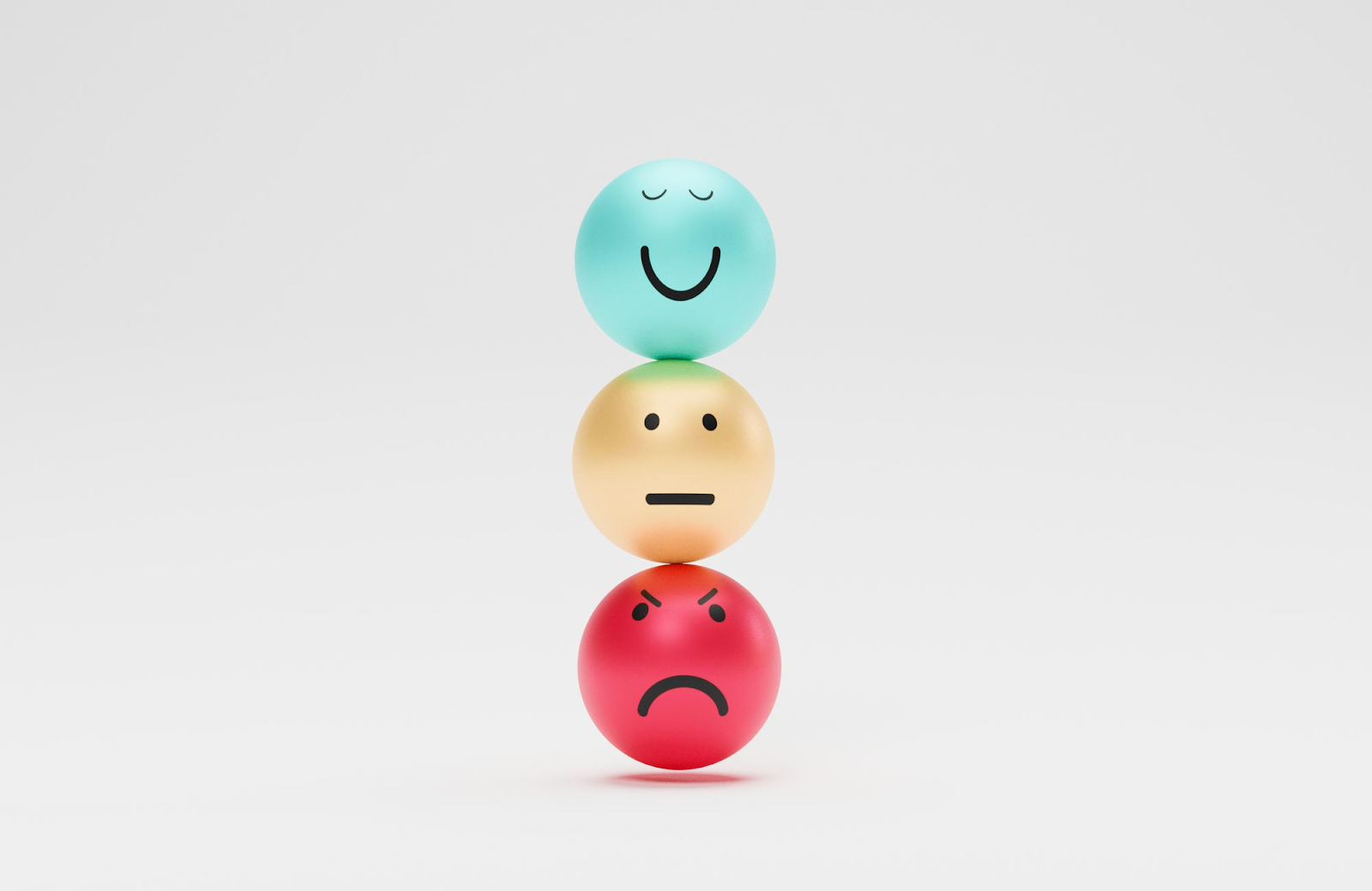 Customer feedback emojis