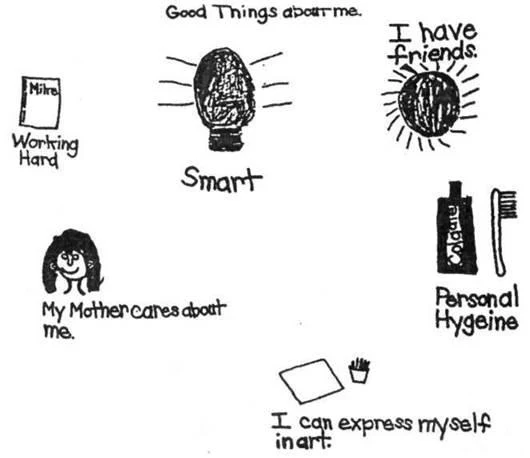 D:\0 wd yedek\acr yedek\1 film indirme\drawing_psychotherapy_methodical_dosyalar\image052.jpg
