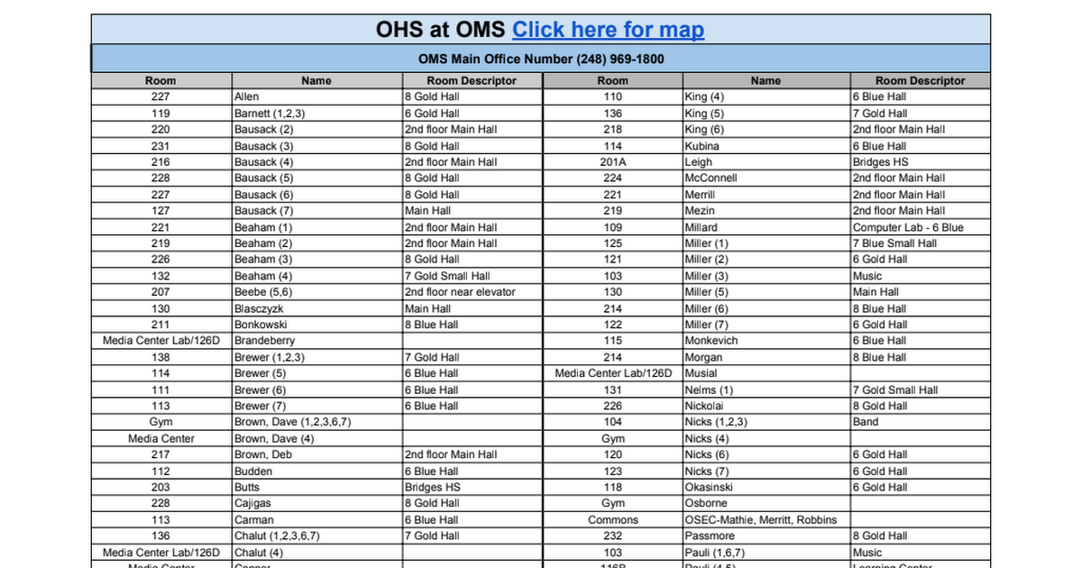 Public Copy - OHS to OMS Room Assignments