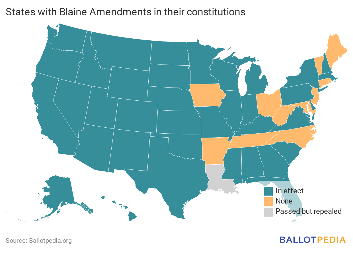 Blaine Amendments