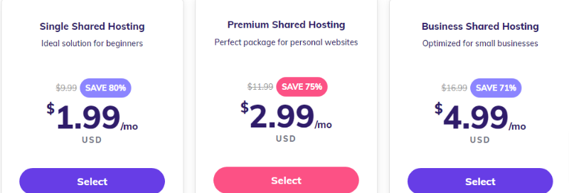 hostinger price