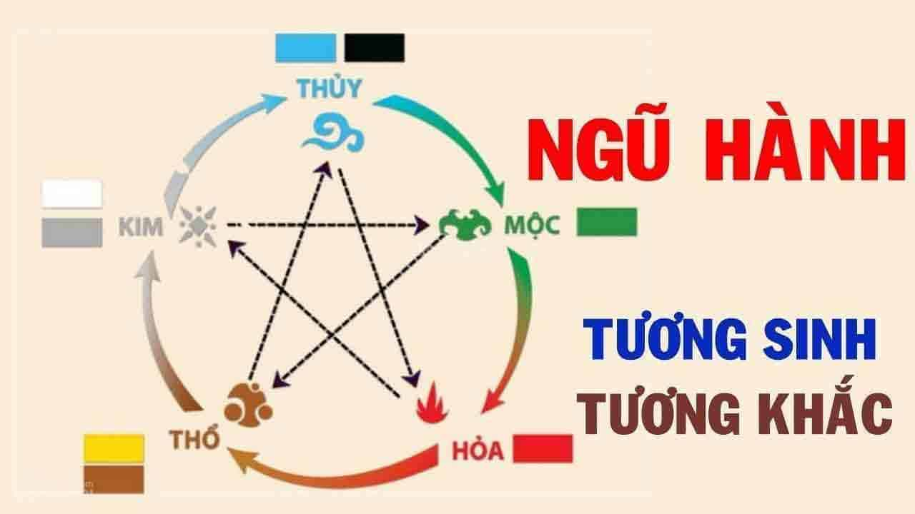 Mệnh Kim có nên đeo vòng Trầm không? Câu trả lời là có bạn nhé!