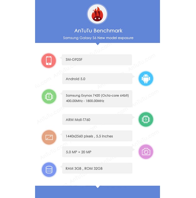androidpit-samsung-galaxy-s6-benchmark.jpg