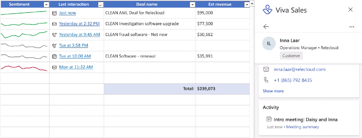 Graphical user interface, table

Description automatically generated