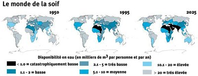 Le monde de la soif