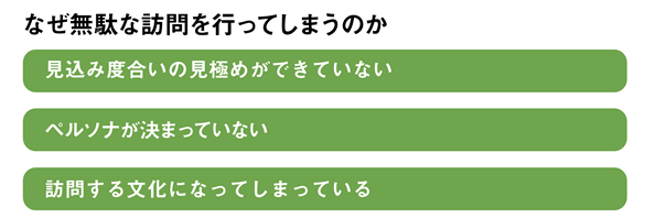 なぜ無駄な訪問を行ってしまうのか