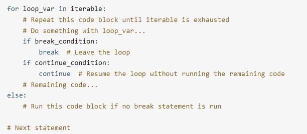 Python 3: примеры и особенности