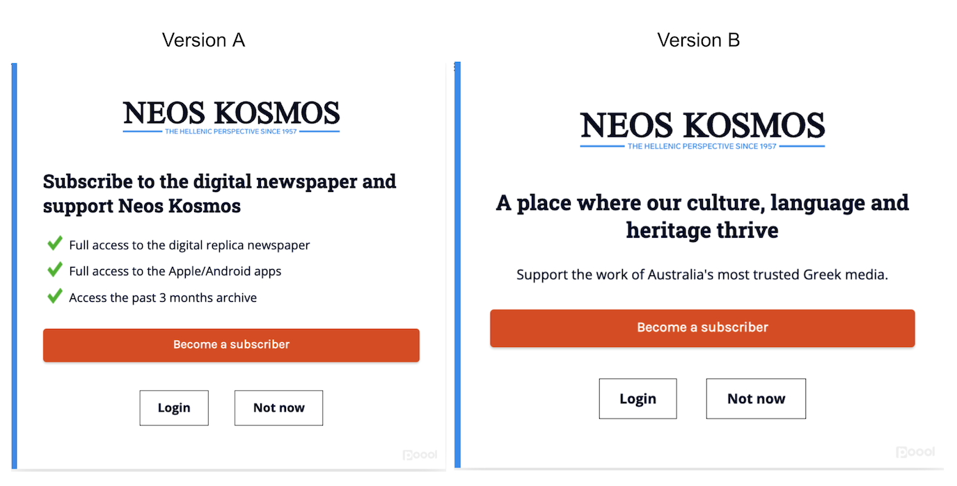 How Publishers are using A/B Testing to Optimize Conversion Rates