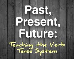 Image result for teaching tenses with pictures