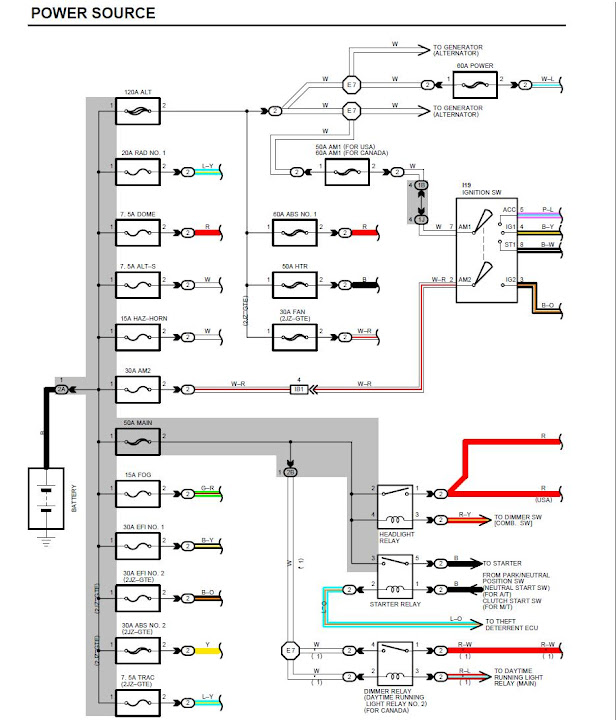 alternator wiring diagram battery alternator fuse box diagram 