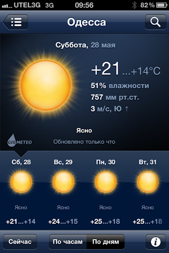 Зображення