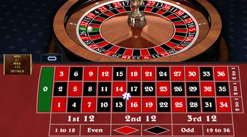 Top 8 trang cá cược chơi roulette trực tuyến uy tín nhất